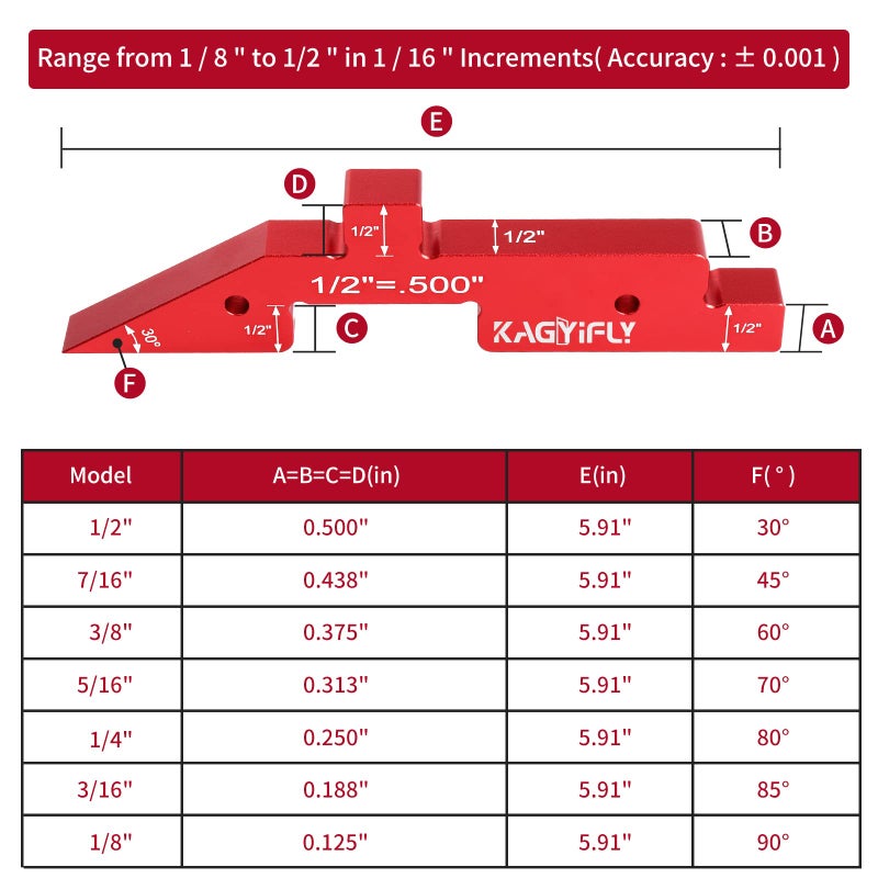 KAGYIFLY Router Table Setup Bars  7pcs Aluminum Precision Setup Blocks Height Gauge Set for Router Table Saw Accessories and Angle Woodworking Set Up(Each Block has Different Thickness) - Image 5